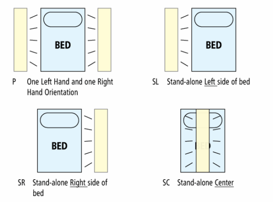 MXDL4R - LED Patient Room /  Health Care - Image 2