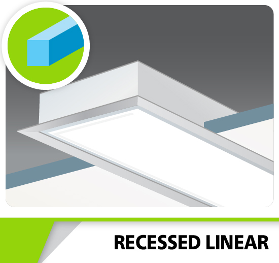 Recessed