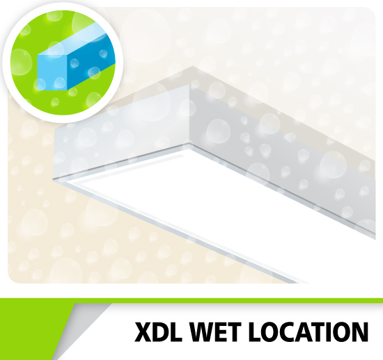 Wet Location